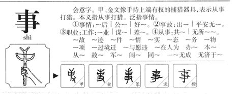 八 指事|指事字